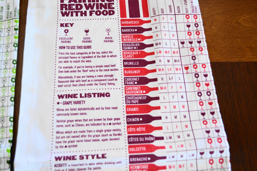 If you're like me, you can almost have an anxiety attack over what wines to pair with whatever you are serving. When I saw these towels, I had to have them. They're fun and informative at the same time! 